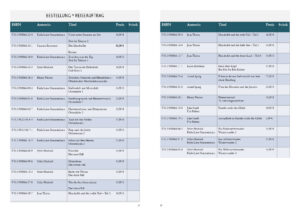 Verlagsprogramm Frühjahr Sommer 2026 Neissuferverlag